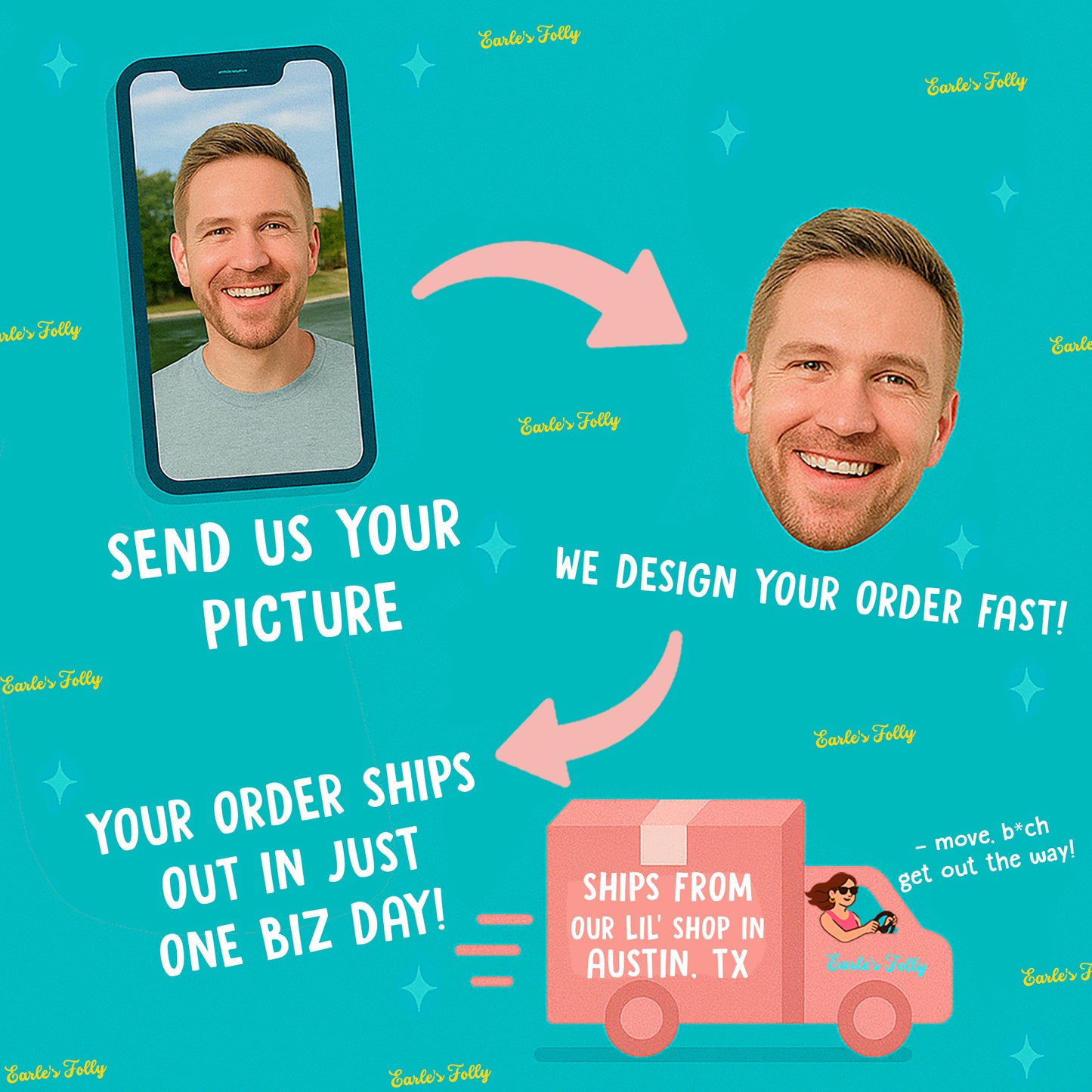 Promotional graphic for a photo customization service with a man's face on a blue background.